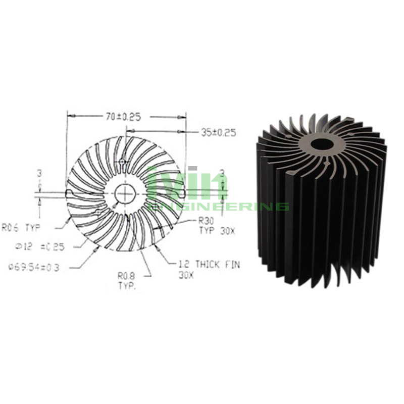LED heat sink module, modular LED heatsink.
